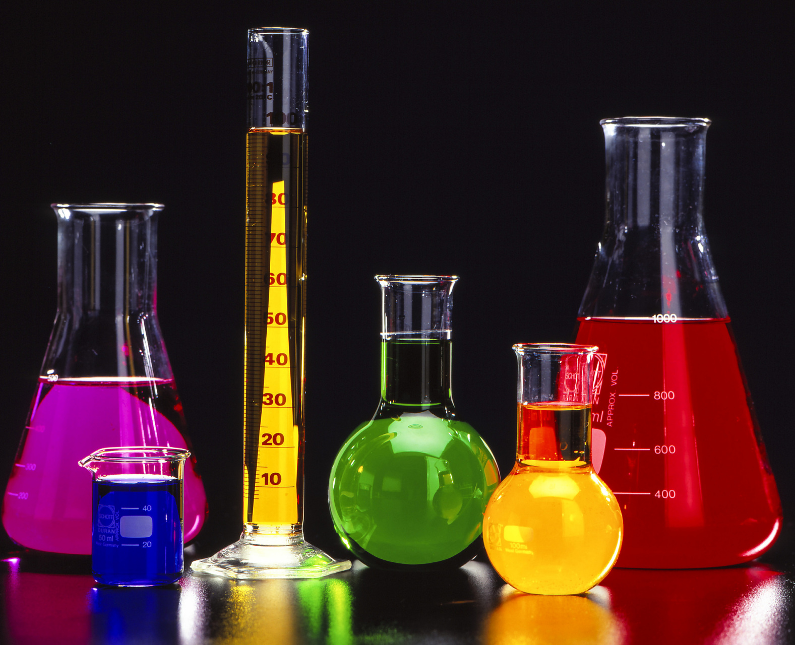 無處不在的工業(yè)生活小助手 酯類有機化學品